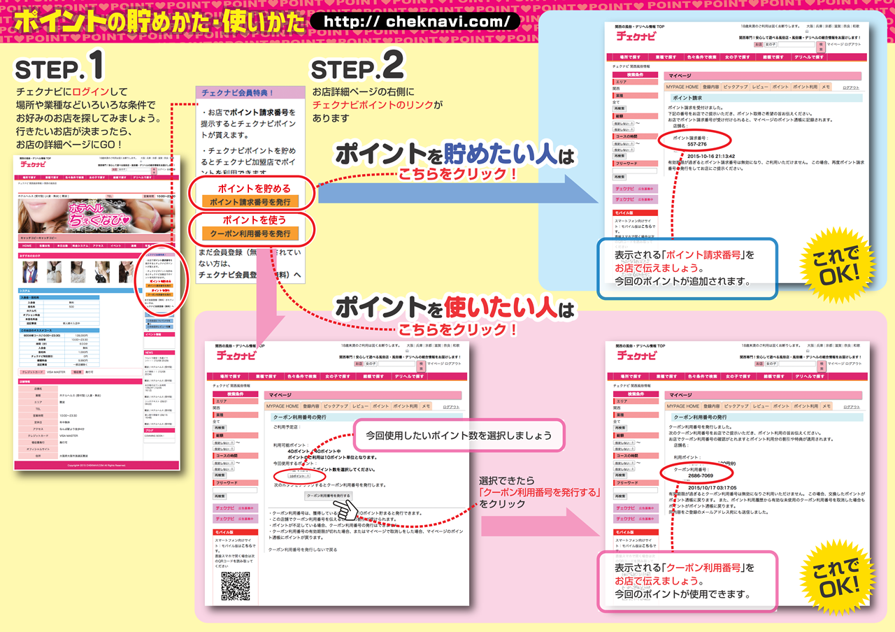 チェクナビ ポイントのため方・使い方